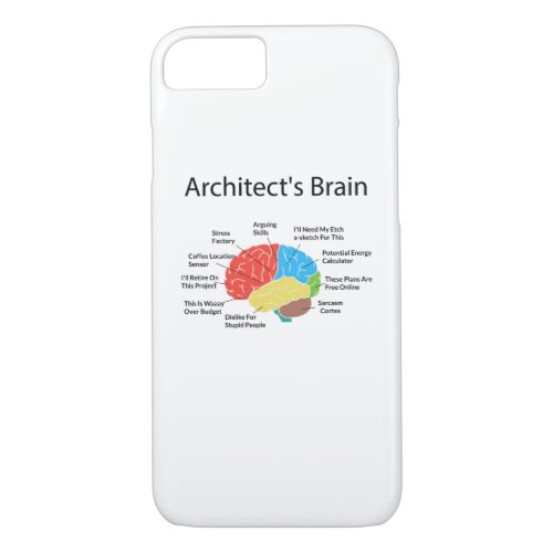 Funny Architects Brain Architecture Students Gift iPhone 87 Case