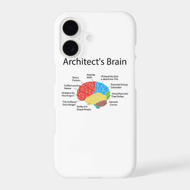 Funny Architect's Brain Architecture Students Gift Iphone Case (Back)
