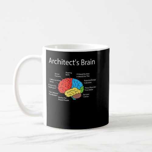 Funny Architects Brain Architecture Students  s Coffee Mug