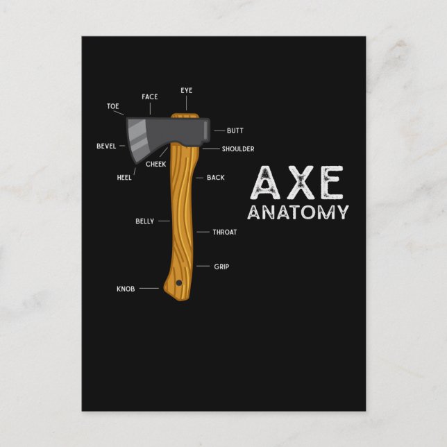 Funny Axe Humor Hatchet Woodworking Axe Throwing Postcard (Front)