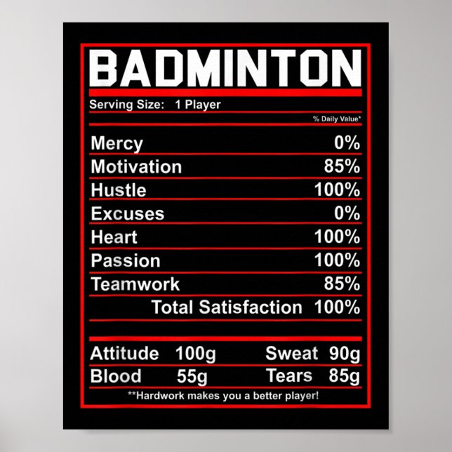Funny Badminton Nutrition Facts Shuttle  Poster (Front)