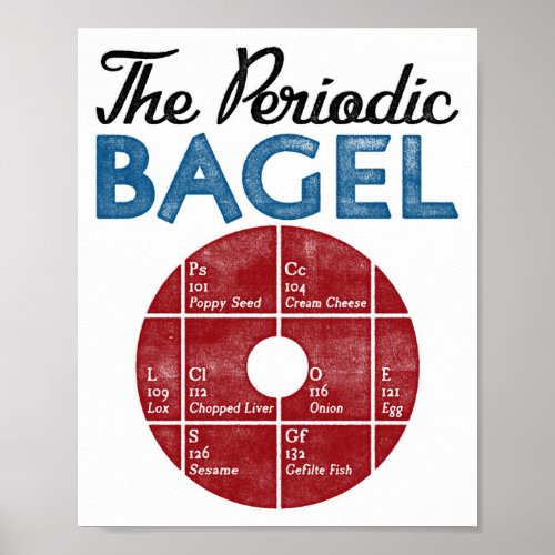 Funny Bagel Poster Periodic Table Bagel Vintage