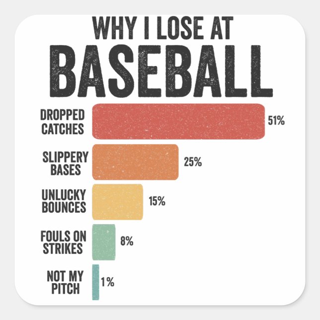 Funny Baseball Sport Why I Lose At Baseball Retro  Square Sticker (Front)