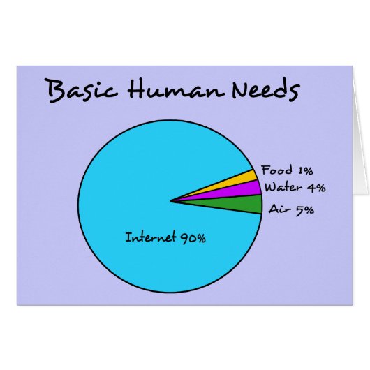 Funny Basic Human Needs (90% Internet) Cards (Front Horizontal)