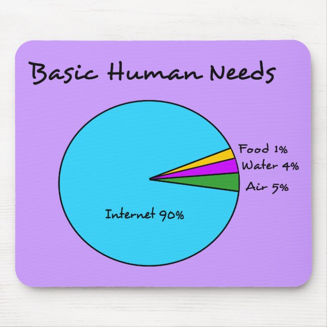 Funny Basic Human Needs (90% Internet) Mouse Pad (Front)