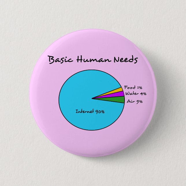 Funny Basic Human Needs (90% Internet) Pinback Button (Front)