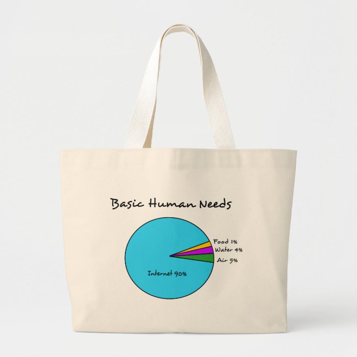 Funny Basic Human Needs (90% Internet) Tote Bags