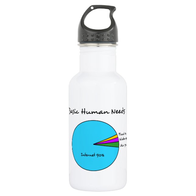 Funny Basic Human Needs for computer enthusiasts Stainless Steel Water Bottle (Front)