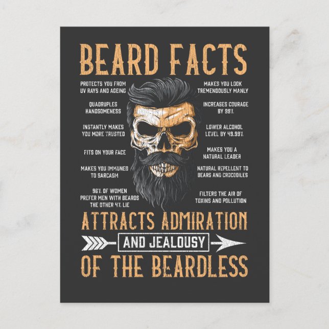 Funny Beard Facts Bearded Man Mustache Humor Postcard (Front)