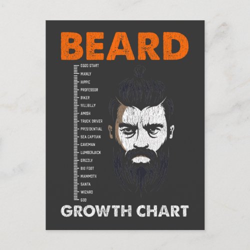 Funny Beard Growth Measurement Chart Bearded Men Postcard