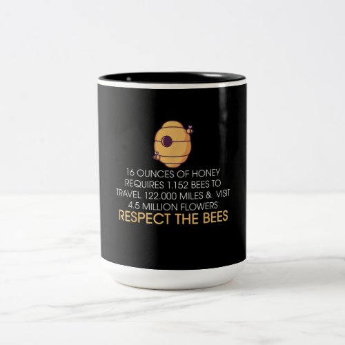 Funny Bee Hive Gift  Honey Bee Lover Gifts Two_Tone Coffee Mug