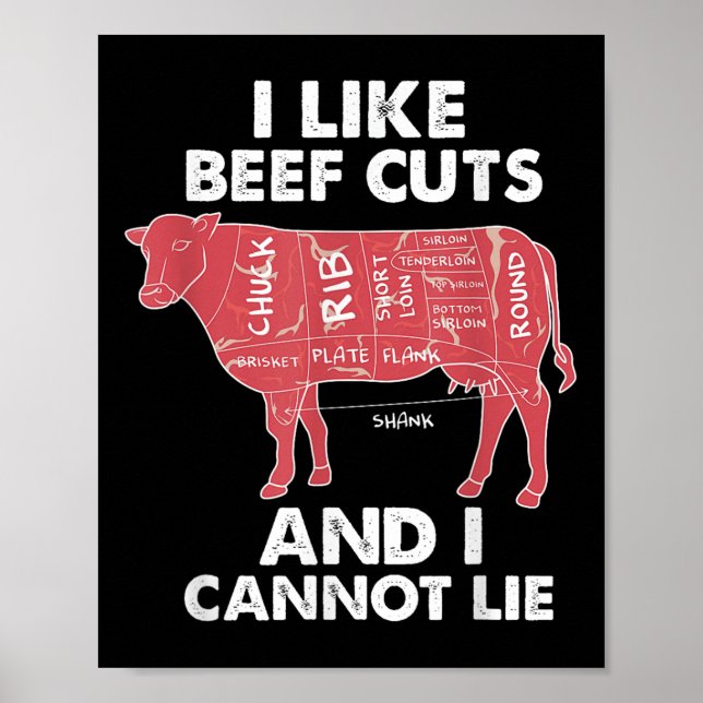 Funny Beef Cuts Chart I Bbq Butcher  (Front)