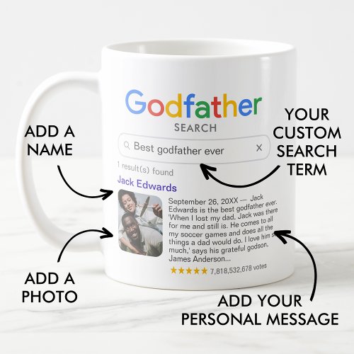 Funny Best Godfather Ever Search Result With Photo Coffee Mug