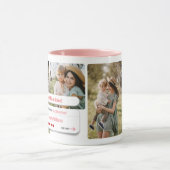 Funny Best Mom Ever Photo Search Engine Results Mug (Center)