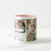 Funny Best Mum Ever Photo Search Engine Results Mug (Center)