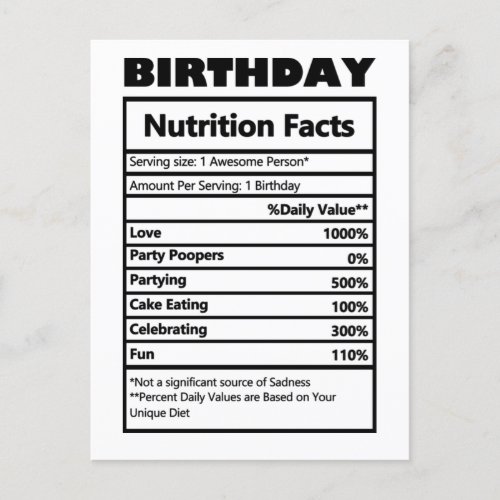 Funny Birthday Nutrition Facts Postcard
