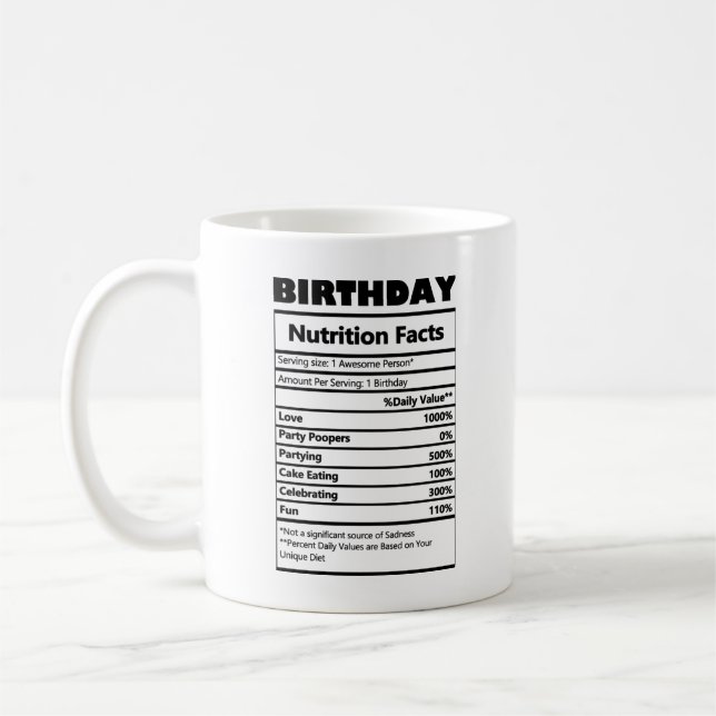 Funny Birthday Nutrition Facts Postcard Coffee Mug (Left)