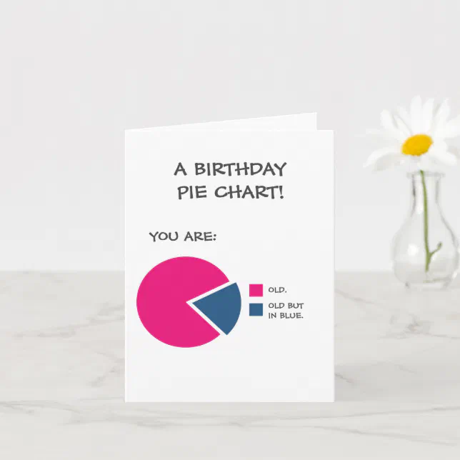 Funny Birthday You Are Old Pie Chart Card | Zazzle