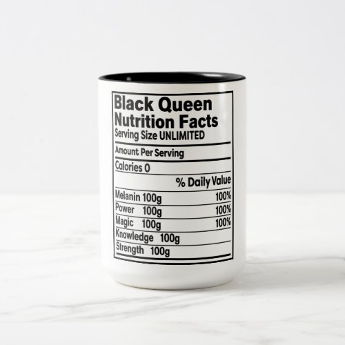 Funny Black Queen Nutritional Facts  Two_Tone Coff Two_Tone Coffee Mug