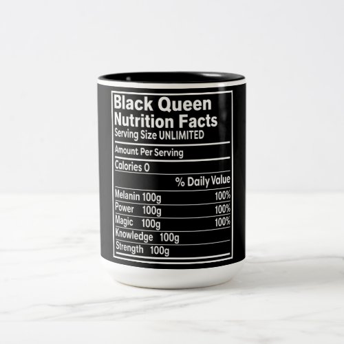 Funny Black Queen Nutritional Facts  Two_Tone Coffee Mug