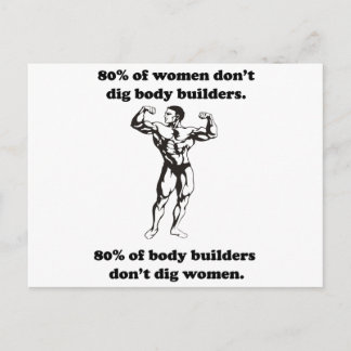 Funny Bodybuilder Shirt Postcard