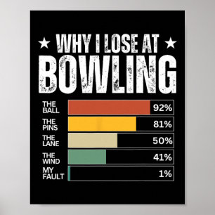 Funny Bowling Excuses Poster
