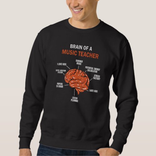 Funny Brain of a Music Teacher Premium Sweatshirt