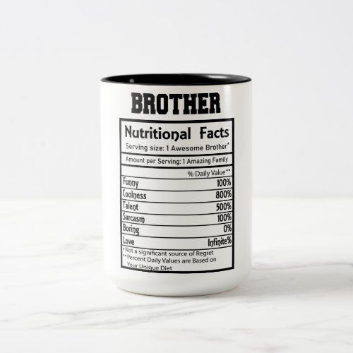 Funny Brother Nutrition Facts  Two_Tone Coffee Mug