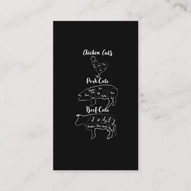 Funny Butcher Meat Chicken Pork Beef Animal Cuts Business Card (Front)