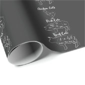 Funny Butcher Meat Chicken Pork Beef Animal Cuts Wrapping Paper (Roll Corner)