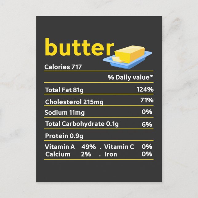 Funny Butter Nutrition Facts Food Fat Humor Postcard (Front)