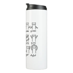 Funny Cat And Math, Cat And Algebra Lover, Funny C Thermal Tumbler