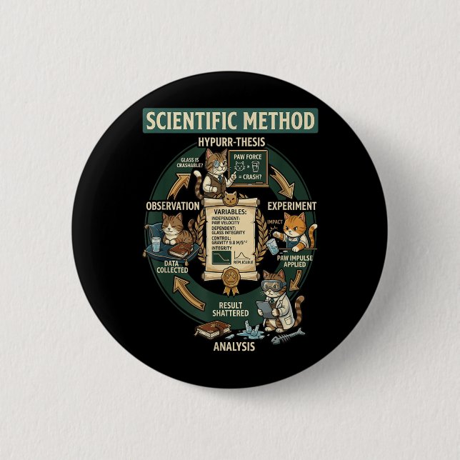 Funny Cat Scientific Method Physics Teacher Button (Front)