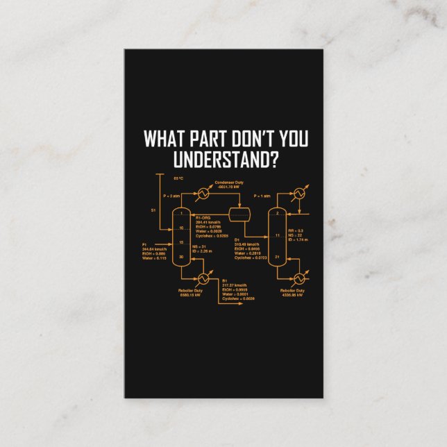 Funny Chemical Engineer - Chemical Engineering Business Card (Front)