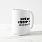 Funny Chemistry Meme for Teachers Students Coffee Mug (Front Right)
