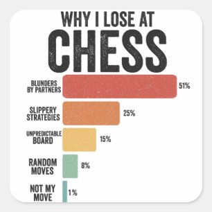 Funny Chess Sport Why I Lose At Chess Game Retro Square Sticker
