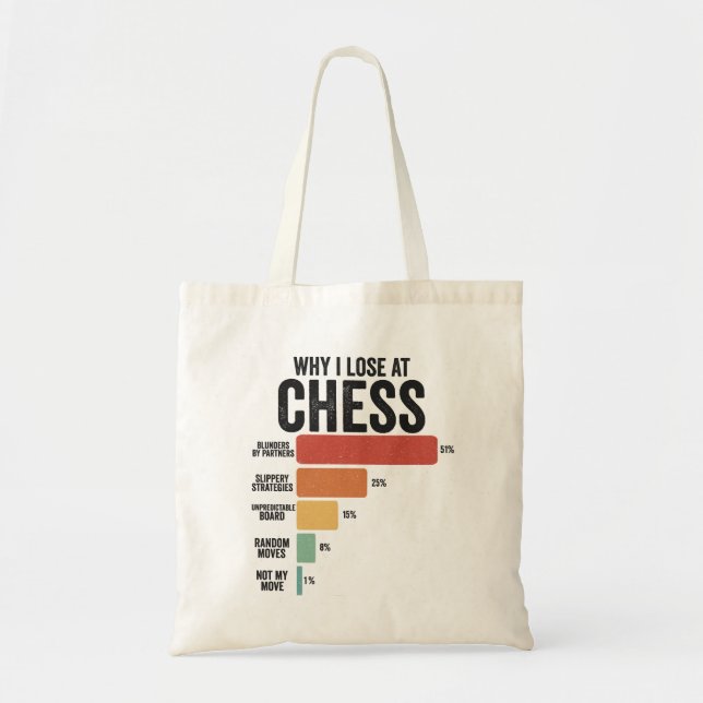 Funny Chess Sport Why I Lose At Chess Game Retro   Tote Bag (Front)