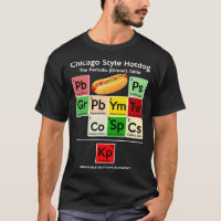 Funny Chicago Style Hot Dog Periodic Dinner Table