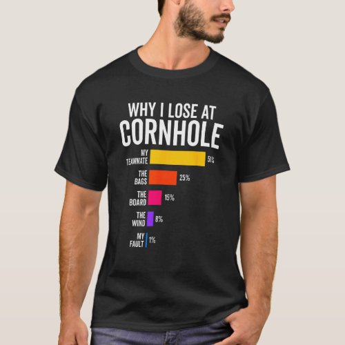 Funny Cornhole Player Team Design Why I Lose At Co T_Shirt