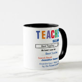 Funny Custom Best Teacher Gift Mug (Front Right)