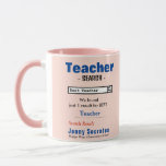 Funny Custom Best Teacher Mug at Zazzle