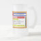 Funny Custom Prescription Water Drinking Cup Mug