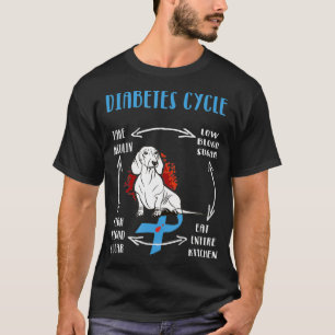 Funny Dachshund Diabetic Life Cycle Diabetes Aware T-Shirt