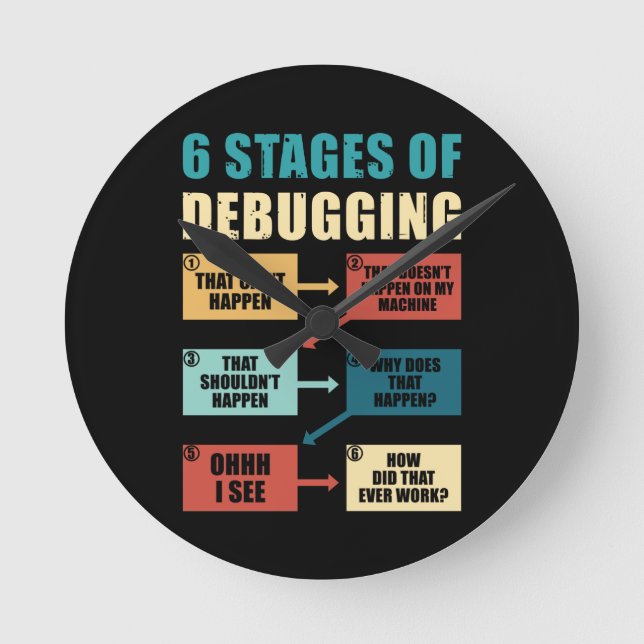 Funny Debugging Programmer Gift Coding Lover Round Clock (Front)