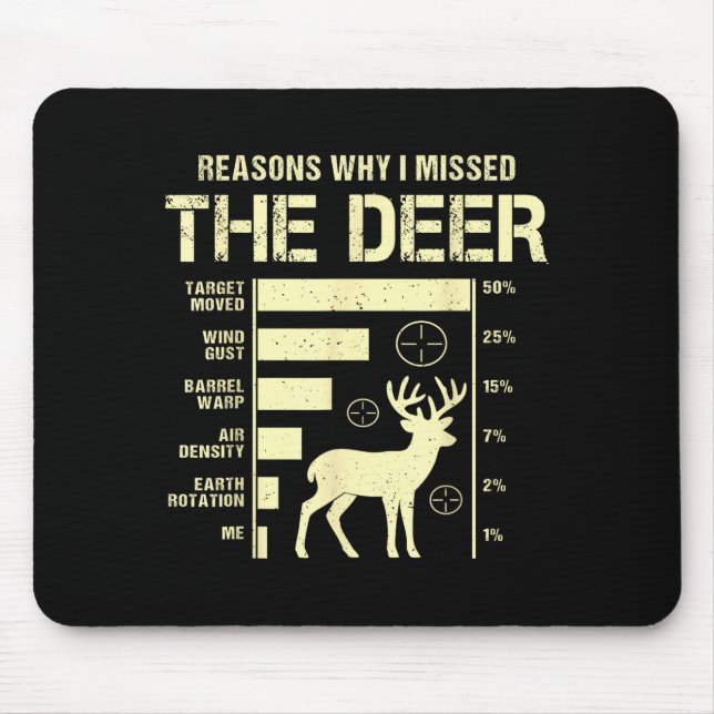 Funny Deer Hunting Reasons Why I Missed The Deer H Mouse Pad (Front)