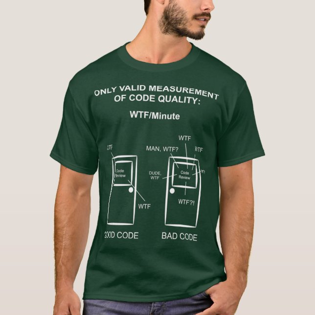 Funny Developer Code WTF Per Minute  CS Student T-Shirt (Front)