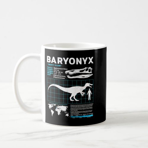 Funny Dinosaur Baryonyx Fact Sheet Fossils Data  Coffee Mug