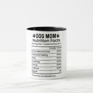 Funny Dog Mom Nutrition Facts Mug