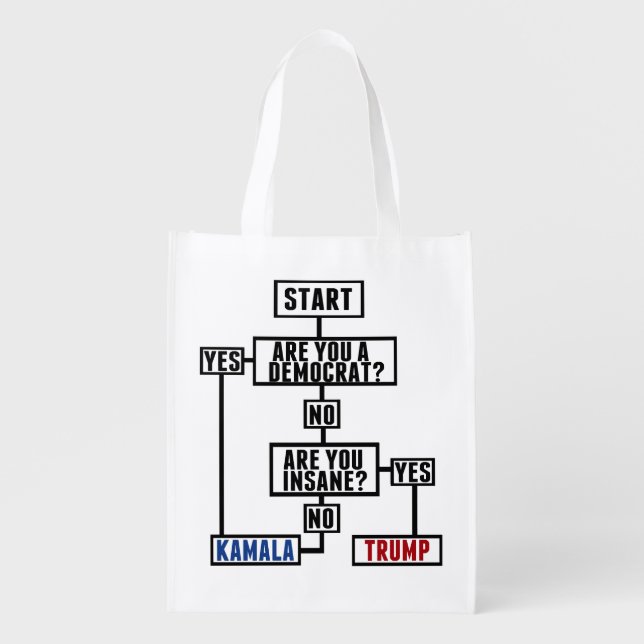 Funny Election Flow Chart Vote Kamala Anti trump Grocery Bag (Front)
