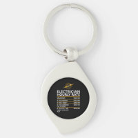 Funny Electrician Hourly Rate Table Humor Gift